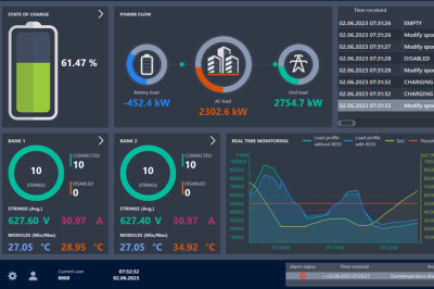 코파데이타, 배터리 에너지 저장 통합 소프트웨어 출시