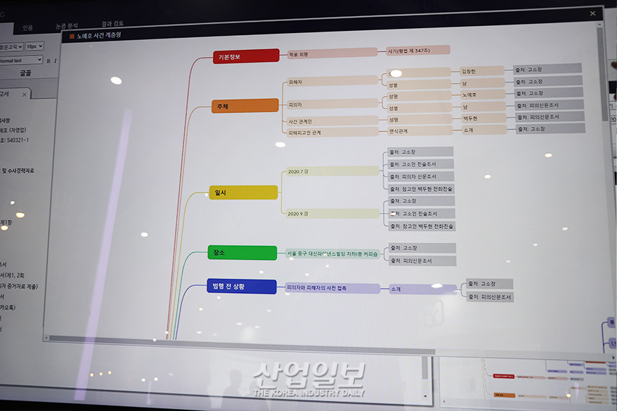 수사보고서 작성 도우미 등장