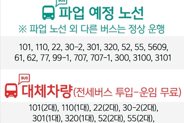 안산 시내버스 파업 '전세버스 투입'