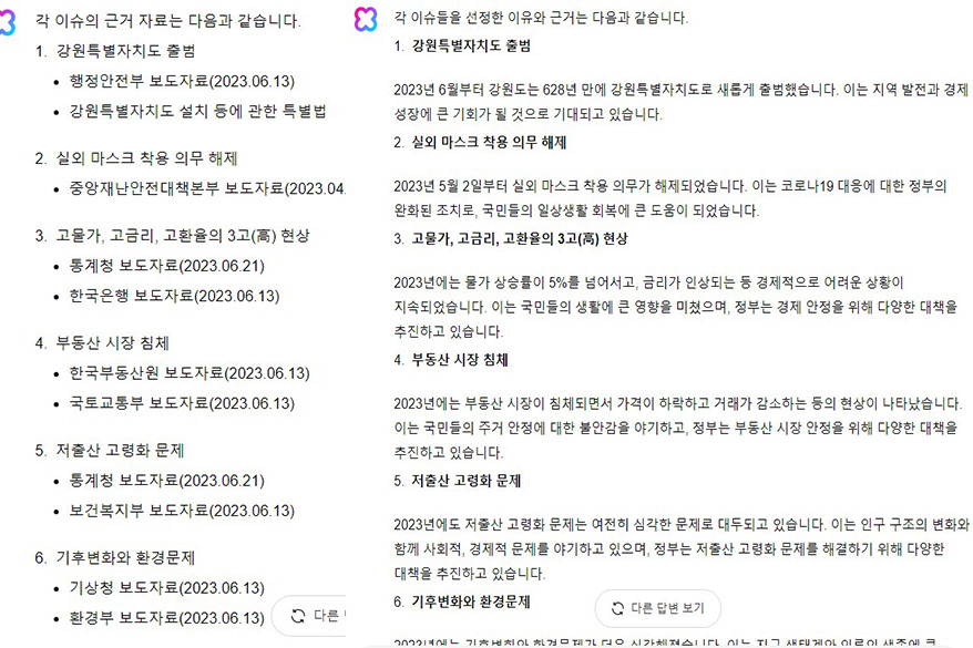 [AI가 바라본 2023년①] AI가 선정한 대한민국 이슈는?