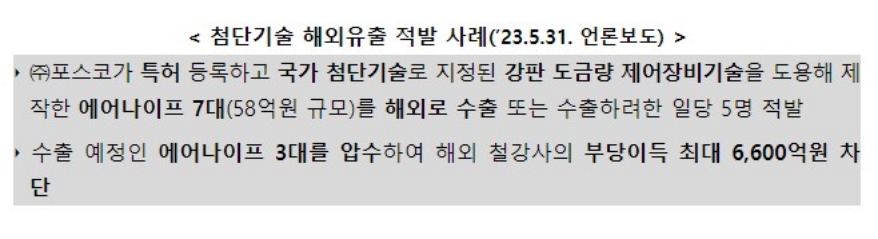 경제안보 침해행위, ‘국경에서 차단’