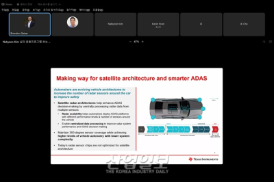 차세대 전기차, 위성 연결된 레이더칩으로 더 똑똑하고 안전해진다