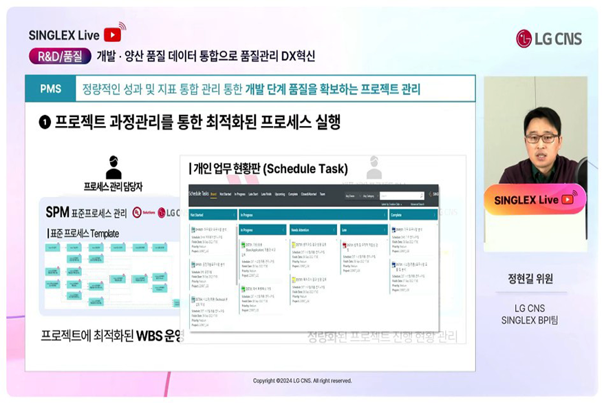 품질관리의 ‘DX', 정확한 목적과 적절한 프로세스 필요해