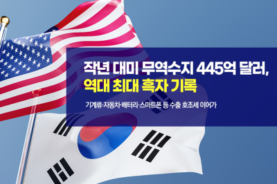 [그래픽뉴스]작년 대미 무역수지 445억 달러, 역대 최대 흑자 기록