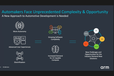 Arm, 가상 플랫폼으로 차량 개발 주기 단축…“시장 출시 최대 2년 줄여”