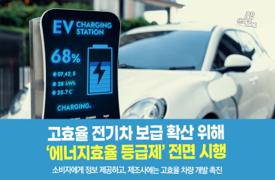 [카드뉴스]고효율 전기차 보급 확산 위해 ‘에너지효율 등급제’ 전면 시행