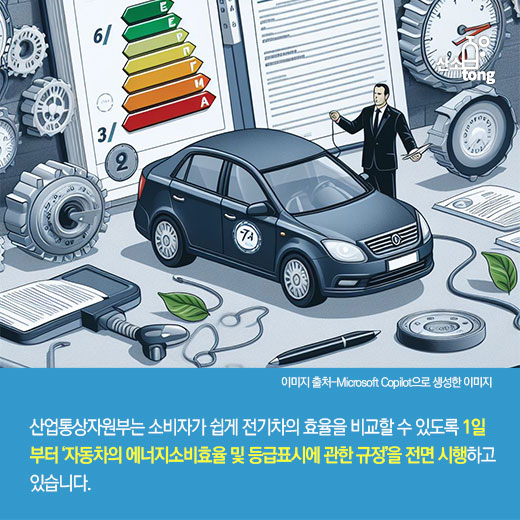 [카드뉴스]고효율 전기차 보급 확산 위해 ‘에너지효율 등급제’ 전면 시행