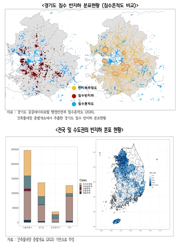 반지하 6.5%, “침수 경험 있다”