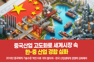 [카드뉴스] 중국산업 고도화로 세계시장 속 한-중 산업 경합 심화