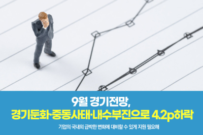 [그래픽뉴스] 9월 경기전망, 경기둔화·중동사태·내수부진 겹쳐 4.2p하락