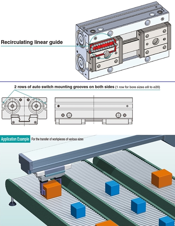 SMC, 저상형 에어 그리퍼 MHF2 시리즈 라인업 확장