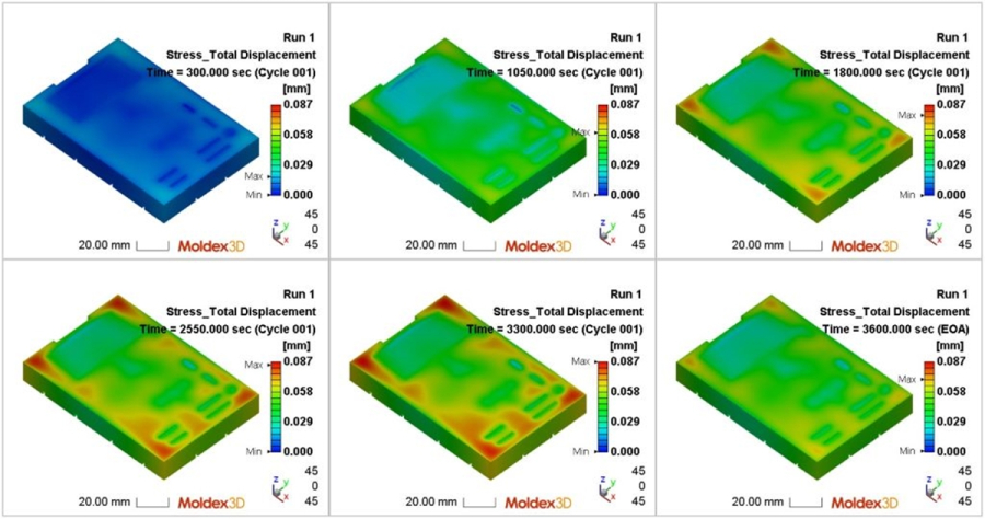 Moldex3D, Electronic Potting 공정 최적화로 부품 내구성 강화