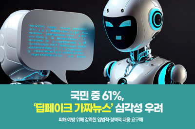 [그래픽뉴스] 국민 중 61%, ‘딥페이크 가짜뉴스’ 심각성 우려