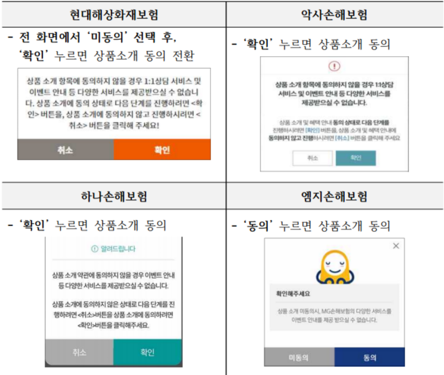 ‘꼼수’로 개인정보 취득·활용한 4개 손보사…과징금 92억 원