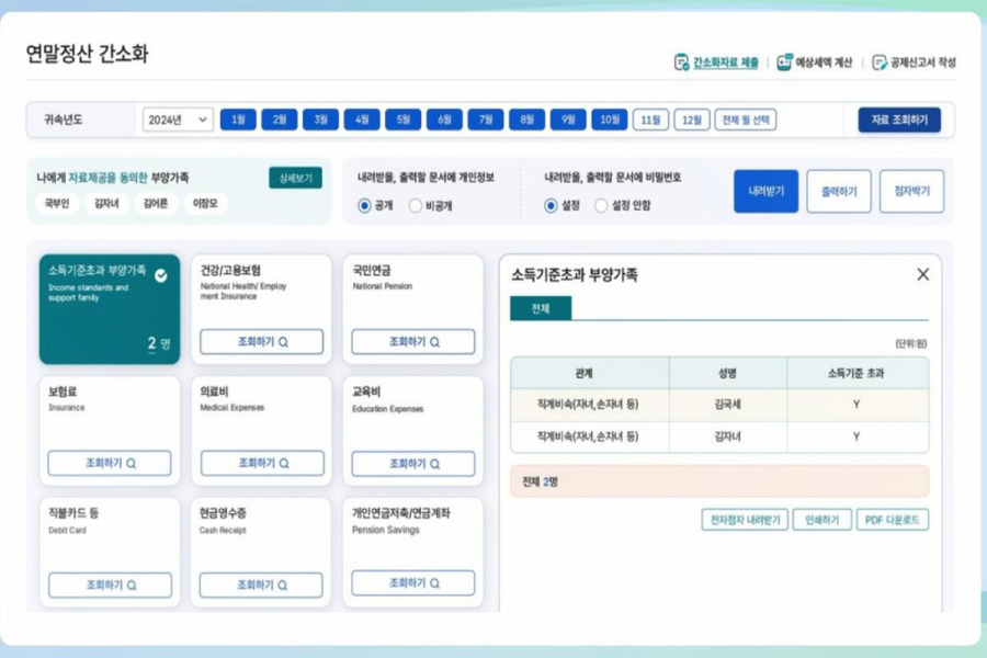 국세청 홈택스, AI 활용해 ‘사용자 맞춤형’ 서비스로 진화