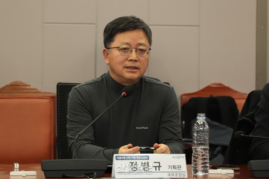 국조실 규제샌드박스 전수 점검, 221개 신사업 시장 출시