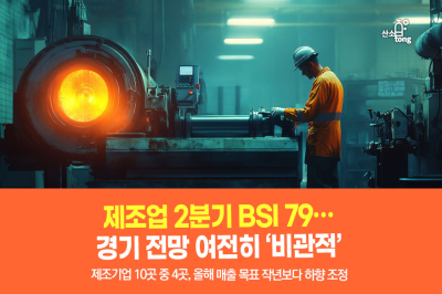 [카드뉴스] 제조업 2분기 BSI 79…경기 전망 여전히 ‘비관적’
