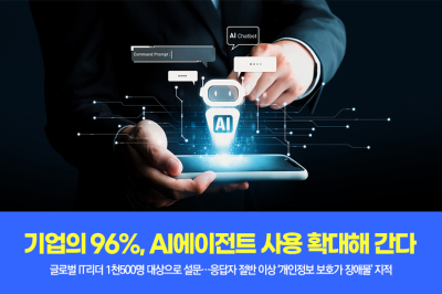 [그래픽뉴스] 기업의 96%, AI에이전트 사용 확대해 간다