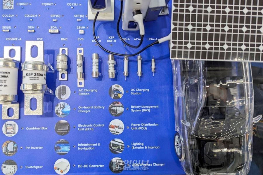 [국제그린에너지엑스포2025] 대만 컨커일렉트로닉스, 고전류 퓨즈로 한국 전력전자 시장 공략