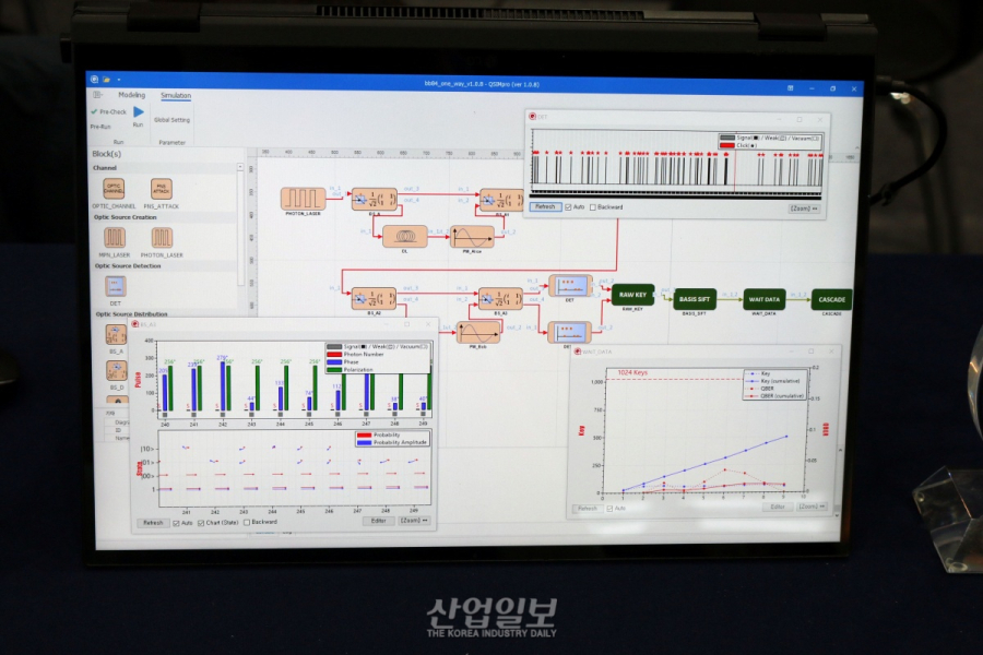 “광학 실험을 시각적으로” 큐심플러스, 직관적인 양자통신 시뮬레이터 선보여