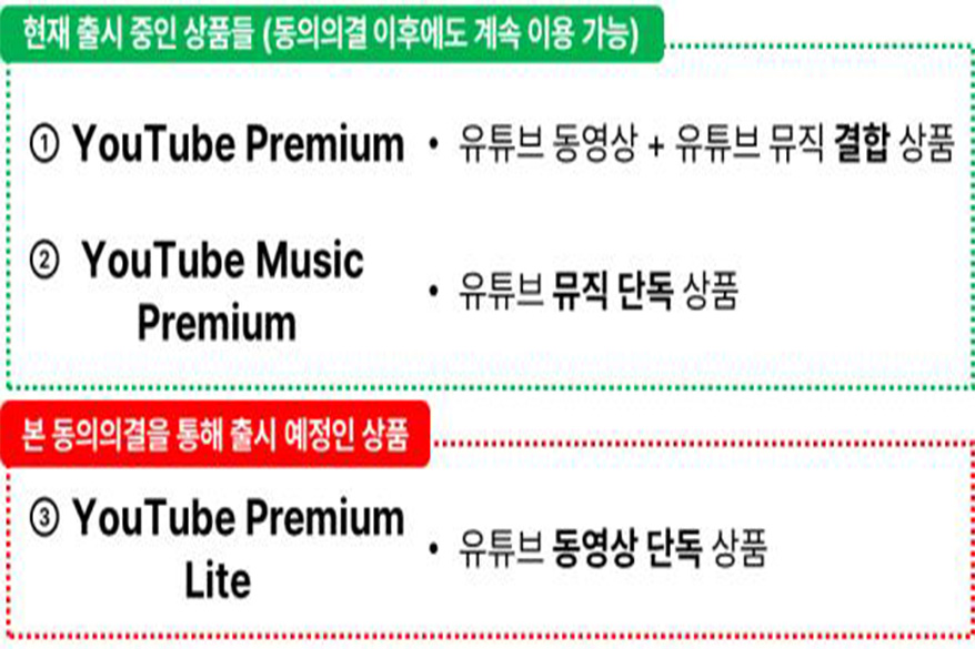 유튜브 영상광고만 제거하는 ‘유튜브 프리미엄 라이트’ 출시된다