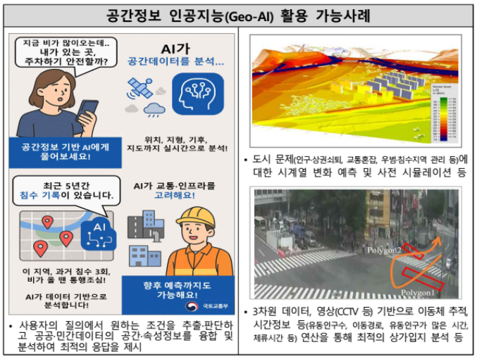 국토부, 공간정보 인공지능 'Geo-AI' 상용화 연구개발 착수