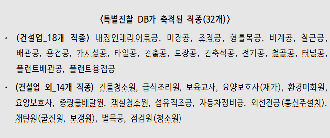산재 처리, 최장 4년→120일…노동부, 신속 절차 도입