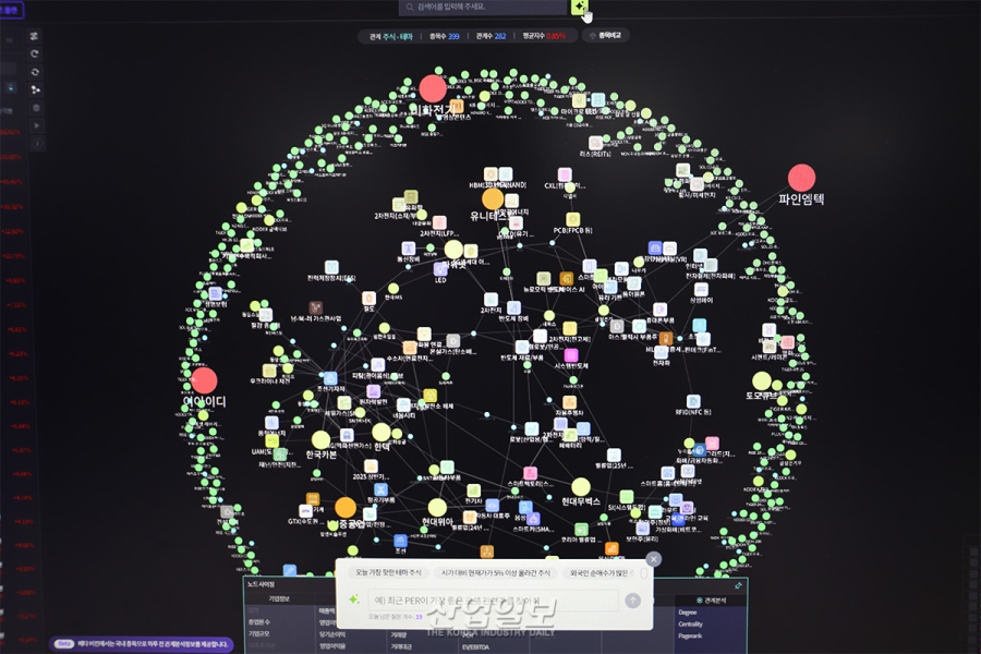 [산업AI EXPO] 복잡한 산업 동향, AI가 시각화로 쉽게 보여준다