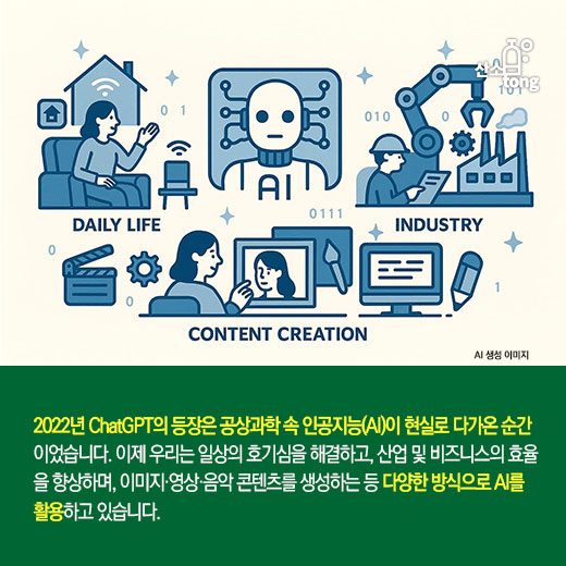 [카드뉴스] ChatGPT 이후, AGI·ASI가 온다