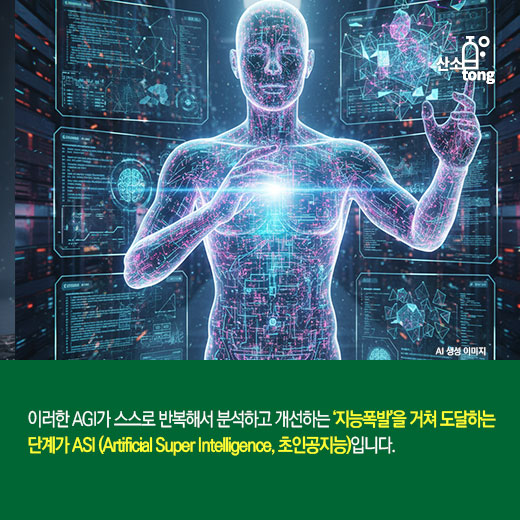 [카드뉴스] ChatGPT 이후, AGI·ASI가 온다