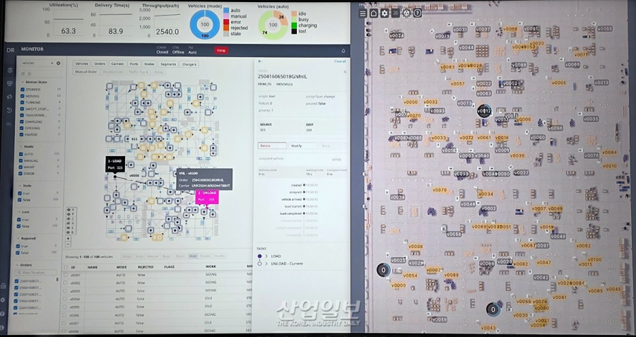 ‘공장이 스스로 판단하는 생산 체계’… 다임리서치가 제안하는 자율화