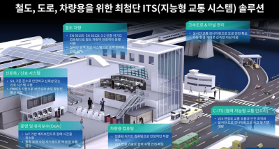 데이터·AI로 도시 흐름 제어… 어드밴텍, 차세대 ITS 전략 공개