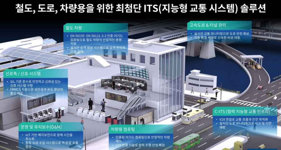 데이터·AI로 도시 흐름 제어… 어드밴텍, 차세대 ITS 전략 공개