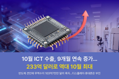 [그래픽뉴스] 10월 ICT 수출, 9개월 연속 증가…233억 달러로 역대 10월 최대