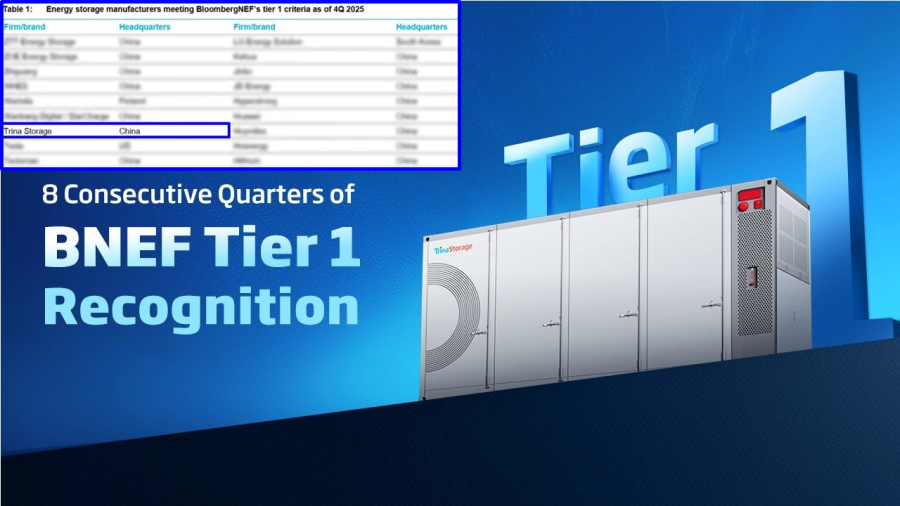 트리나스토리지, 8분기 연속 BNEF '티어 1' 선정… 금융 신뢰도 입증