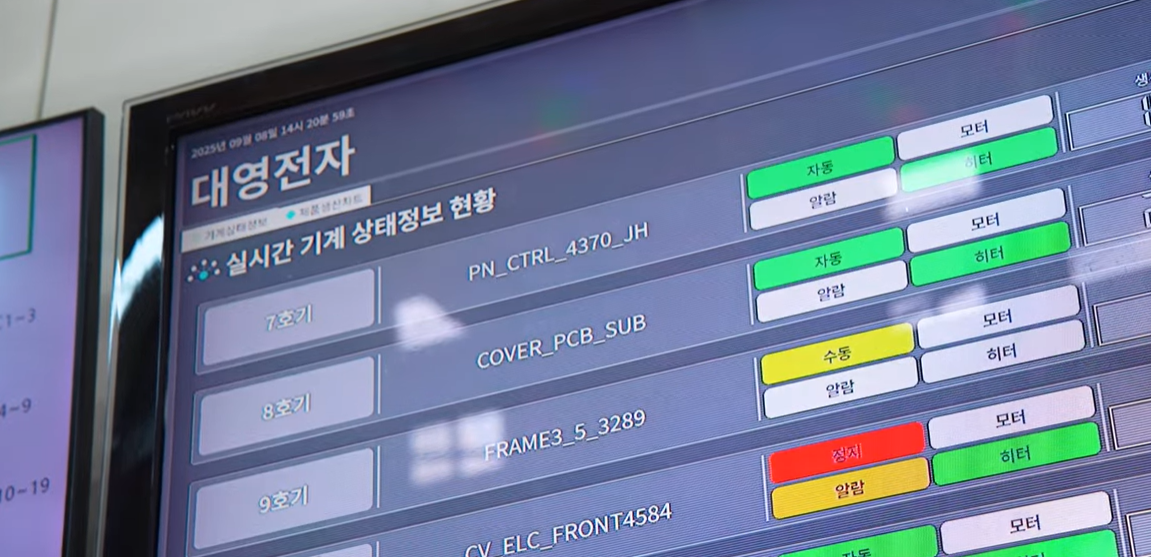 "스마트폰으로 공장 한눈에"... 대영전자, 우진플라임 CMS로 생산성 'UP' - 뉴스 썸네일 이미지