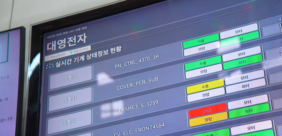 스마트폰으로 공장 한눈에… 대영전자, 우진플라임 CMS로 생산성 'UP'