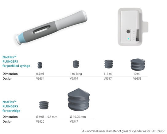 댓와일러, 대용량 바이오 의약품용 'NeoFlex 코팅 플런저' 출시
