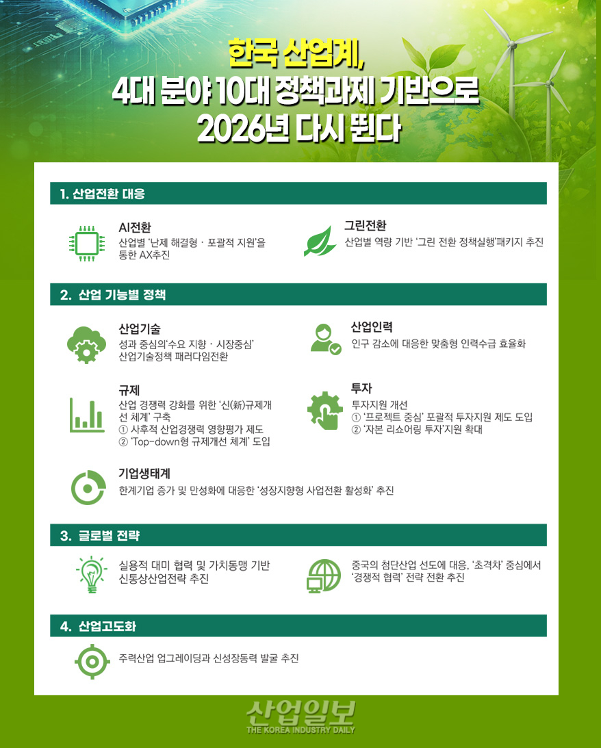 [그래픽뉴스] 한국 산업계, 4대 분야 10대 정책과제로 2026년 다시 뛴다
