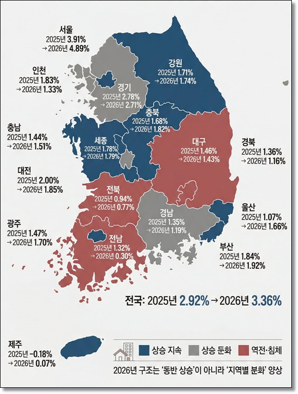 표준지 공시지가 2.71% 상승… 용인 처인구 4.11%로 ‘최고’