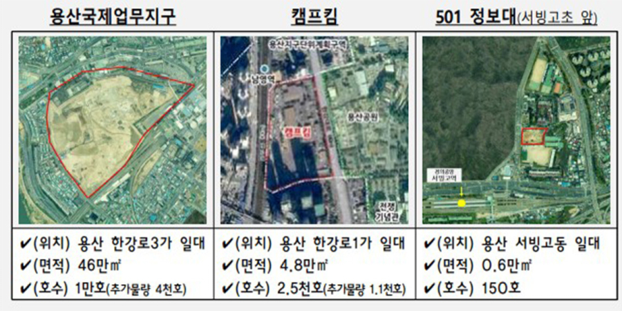 정부, 수도권 6만 호 주택 공급…서울시, “10.15대책 규제 완화가 우선”