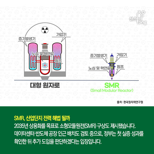 [카드뉴스] 정부, 신규 원전 2기 추진… ‘2040 석탄 제로’ 에너지 로드맵 공식화
