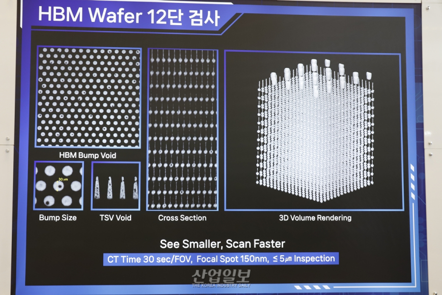 쎄크(SEC), 'SEMI SCAN'으로 X-ray 3D 검사 시간 1/10 수준으로 단축시켜