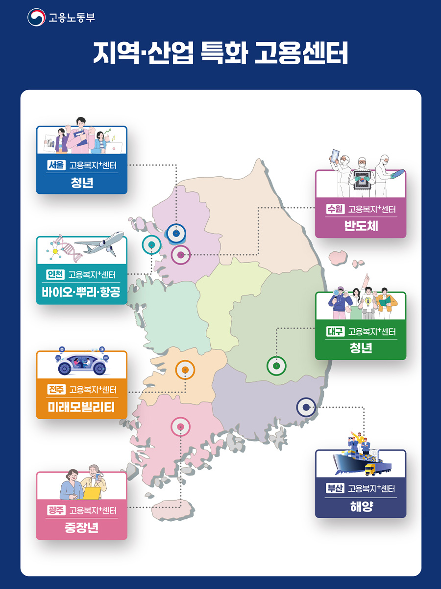 노동부, ‘지역·산업 특화 고용센터’로 지역별 일자리 해결 나서