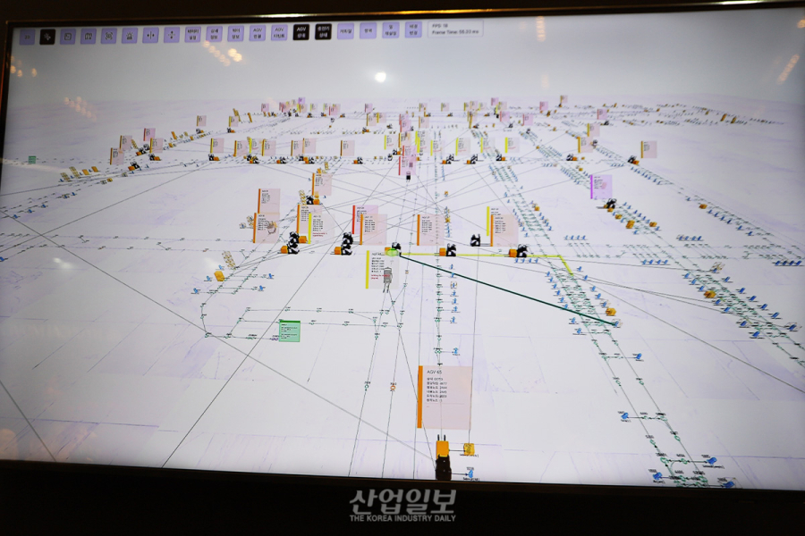 현대무벡스, 로봇 군집 제어로 물류 흐름 최적화