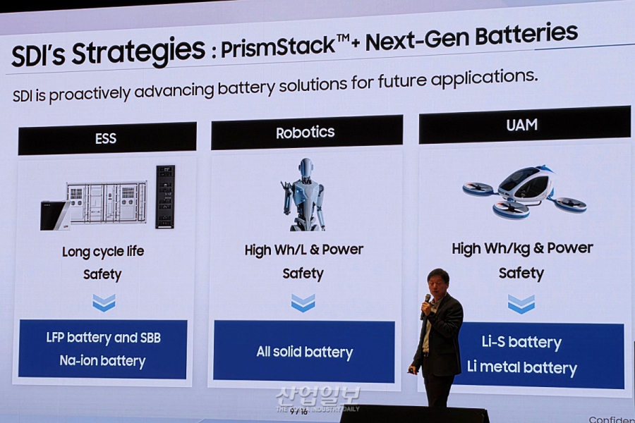 삼성SDI 주용락 부사장 “AI가 그린 상상, 배터리가 현실로 만든다”
