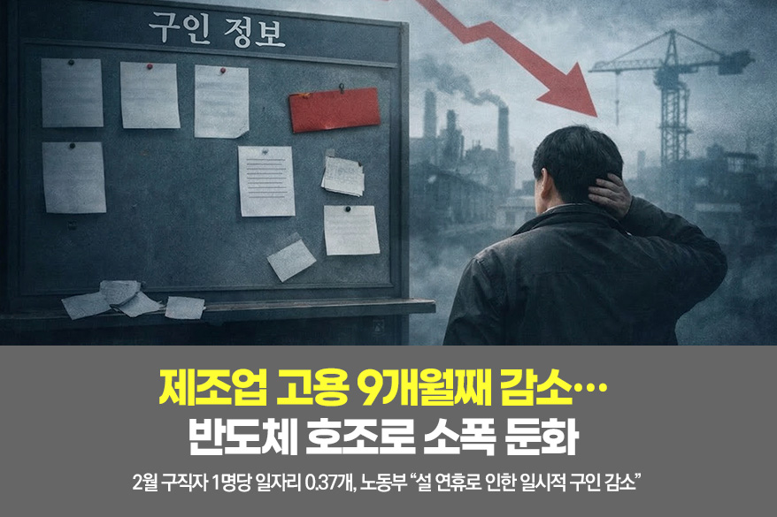 [그래픽뉴스] 제조업 고용 9개월째 감소…반도체 호조로 소폭 둔화