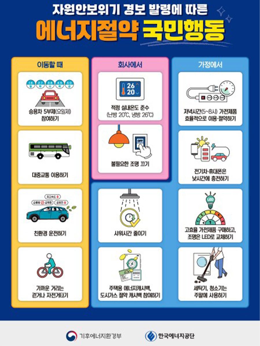에너지 안보 ‘주의’ 경보…절약 강화하고 원전·석탄발전 늘린다
