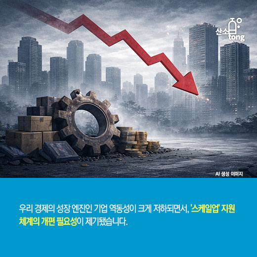 [카드뉴스] 고성장 기업 비중 ‘절반 수준’ 추락… KDI, ‘동행형’ 지원 강조