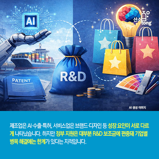 [카드뉴스] 고성장 기업 비중 ‘절반 수준’ 추락… KDI, ‘동행형’ 지원 강조